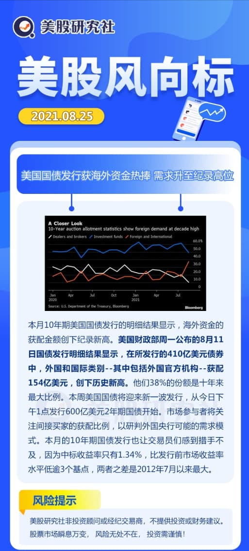 海泰科：截至2023年12月29日，公司股东总户数为9,835户