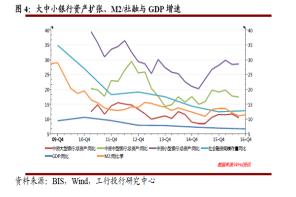 手机注册股票开户：一键开启财富之旅！