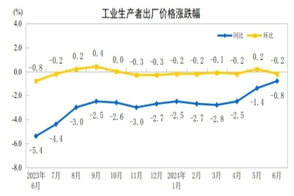 低风险股票配资：稳健投资的明智之选？