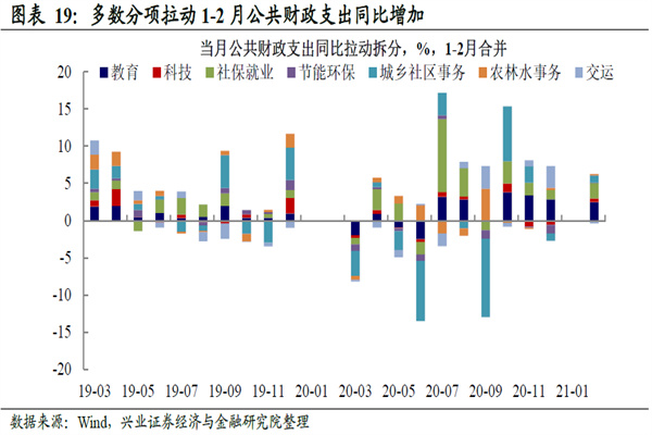 股票杠杆网：玩转高风险高回报的投资游戏